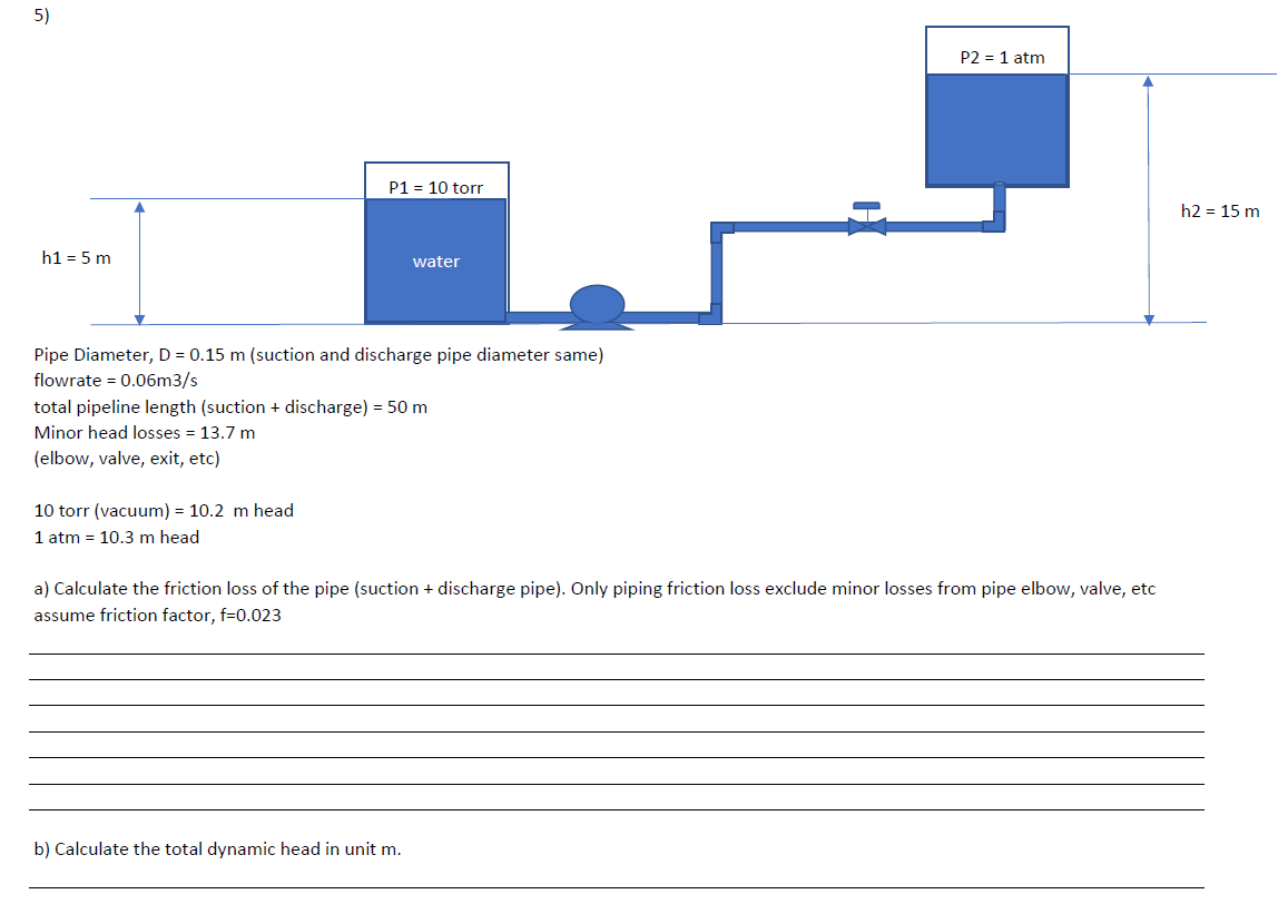 Pipe Diameter, D = 0 . 1 5 m ( suction and