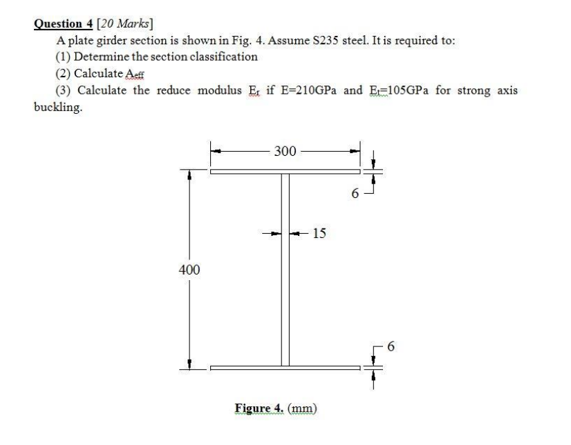 A plate girder section is shown in Fig. 4 .