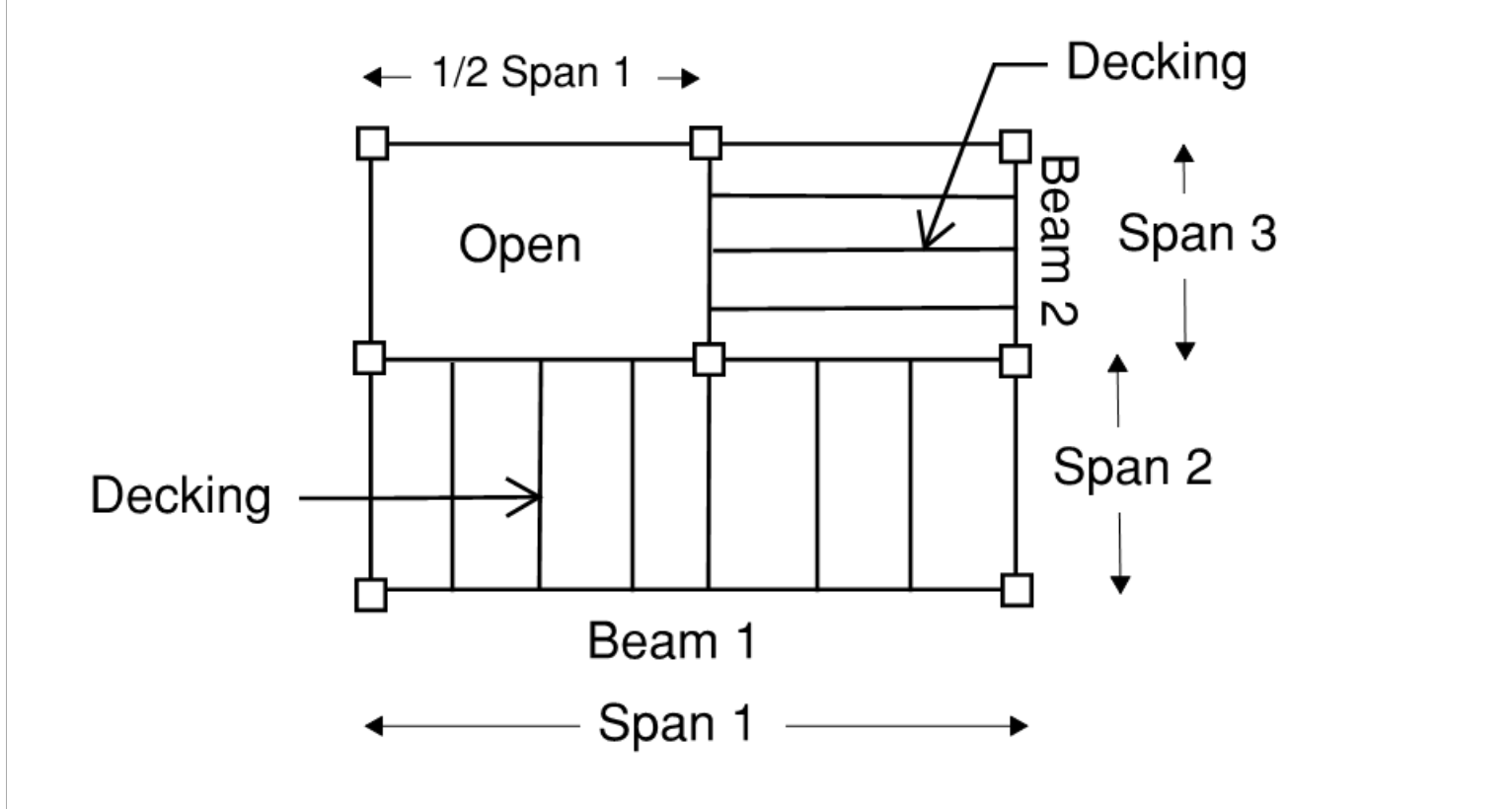Given the floor plan below, solve the reaction RL