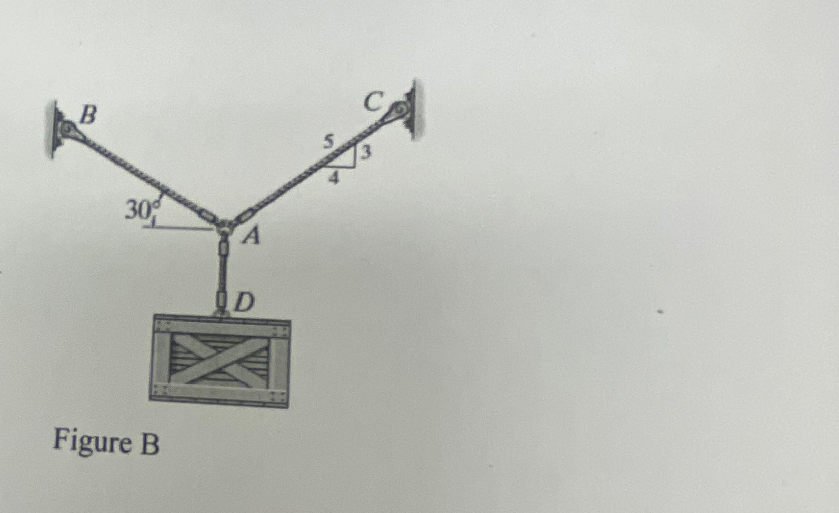 Calculate the forces in the cables AB and AC .