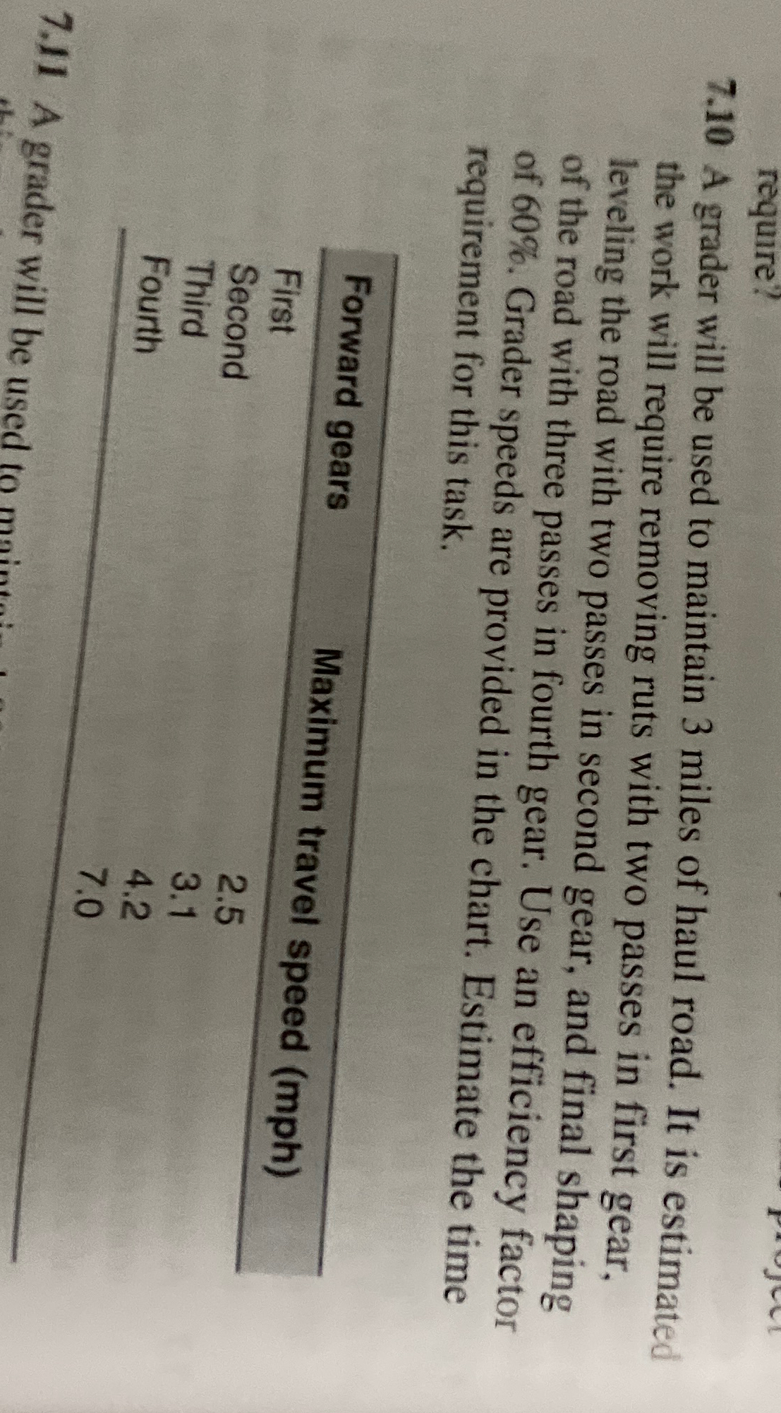 7 . 1 0 A grader will be used to maintain 3 miles