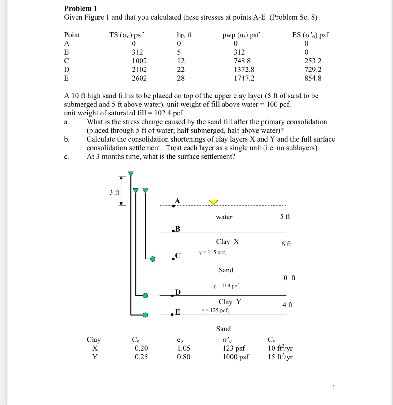 Problem 1 Given Figure 1 and that you calculated