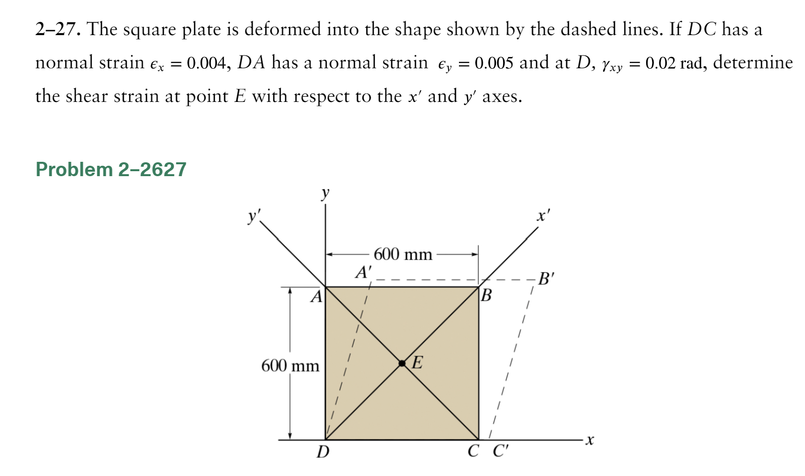 2 - 2 7 . The square plate is deformed into the