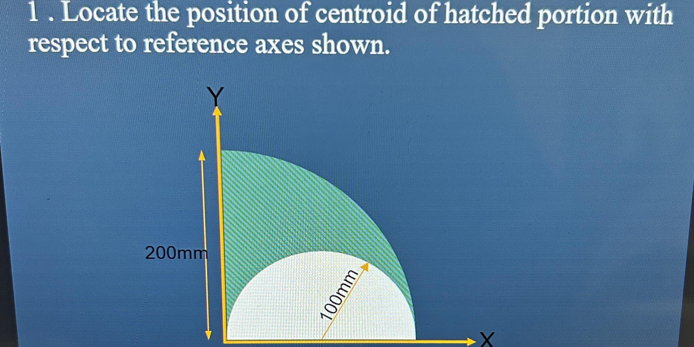Locate the position of centroid of hatched