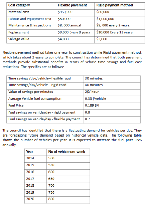 2 0 2 1 8 5 0 2 0 2 3 9 0 0 2 0 2 4 1 0 0 0 The