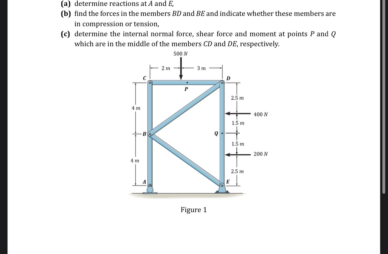 ( a ) determine reactions at A and E , ( b ) find