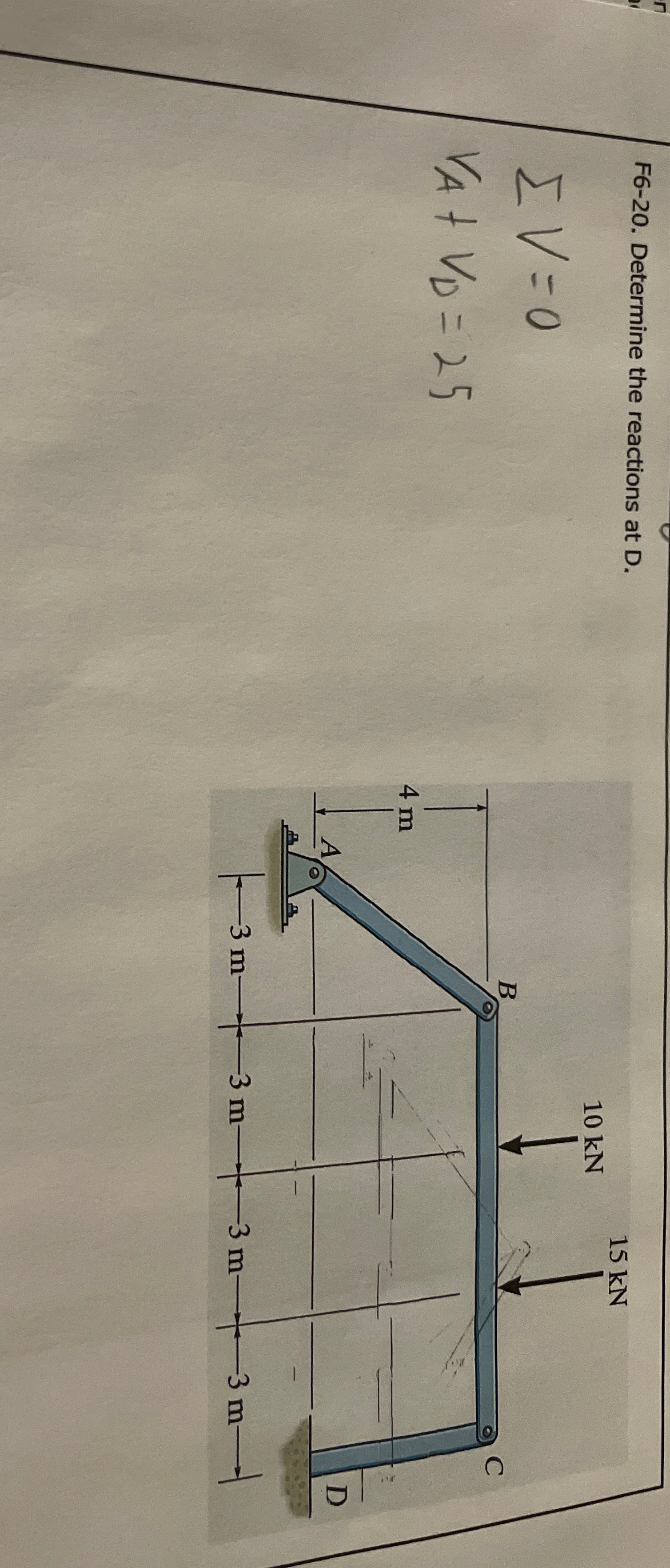 F 6 - 2 0 . Determine the reactions at D . V = 0