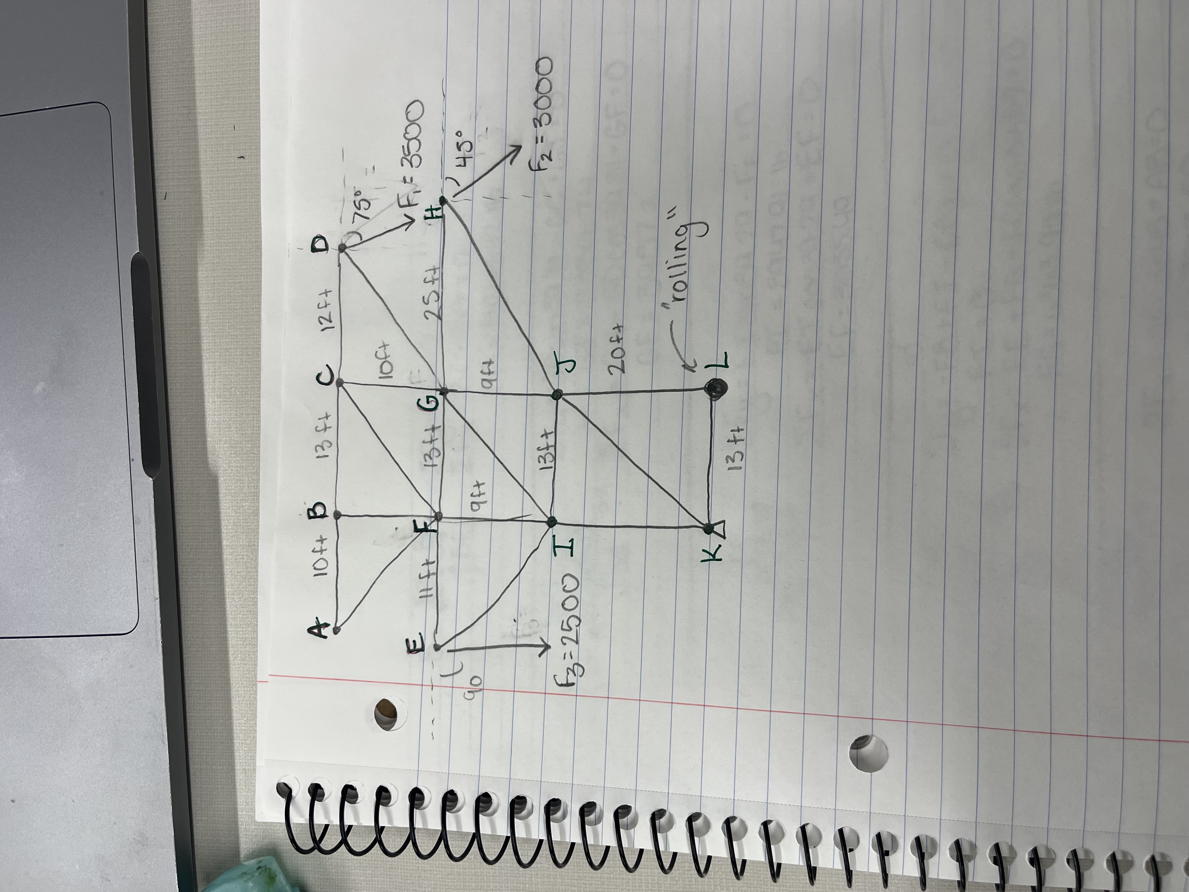 I need a truss analysis for each joint. ( A