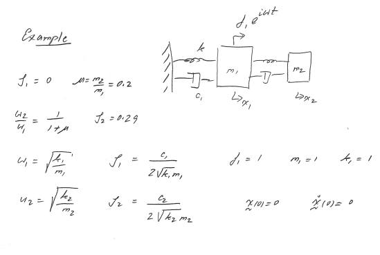 we need to solve this system using complex method