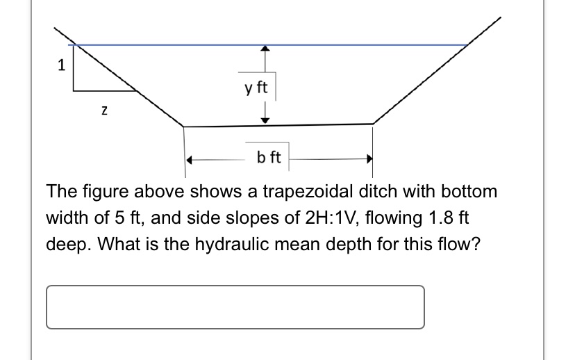 The figure above shows a trapezoidal ditch with