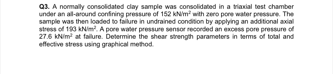 pls show me the cohesion and friction angles