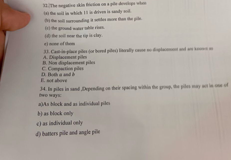 The negative skin friction on a pile develops