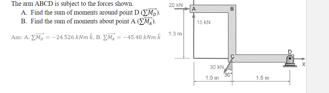 The arm ABCD is subject to the forces shown. A .