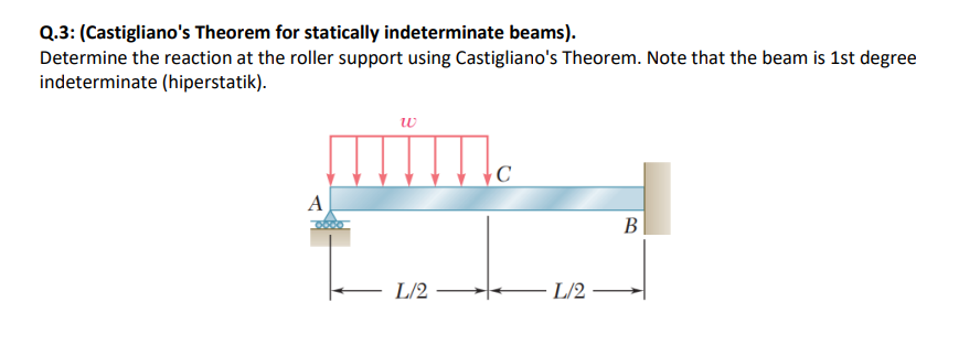 Q . 3 : ( Castigliano ' s Theorem for statically