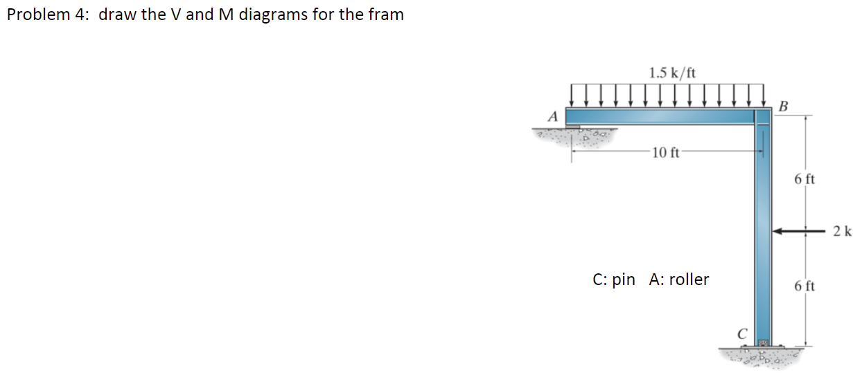 Problem 4 : draw the V and M diagrams for the