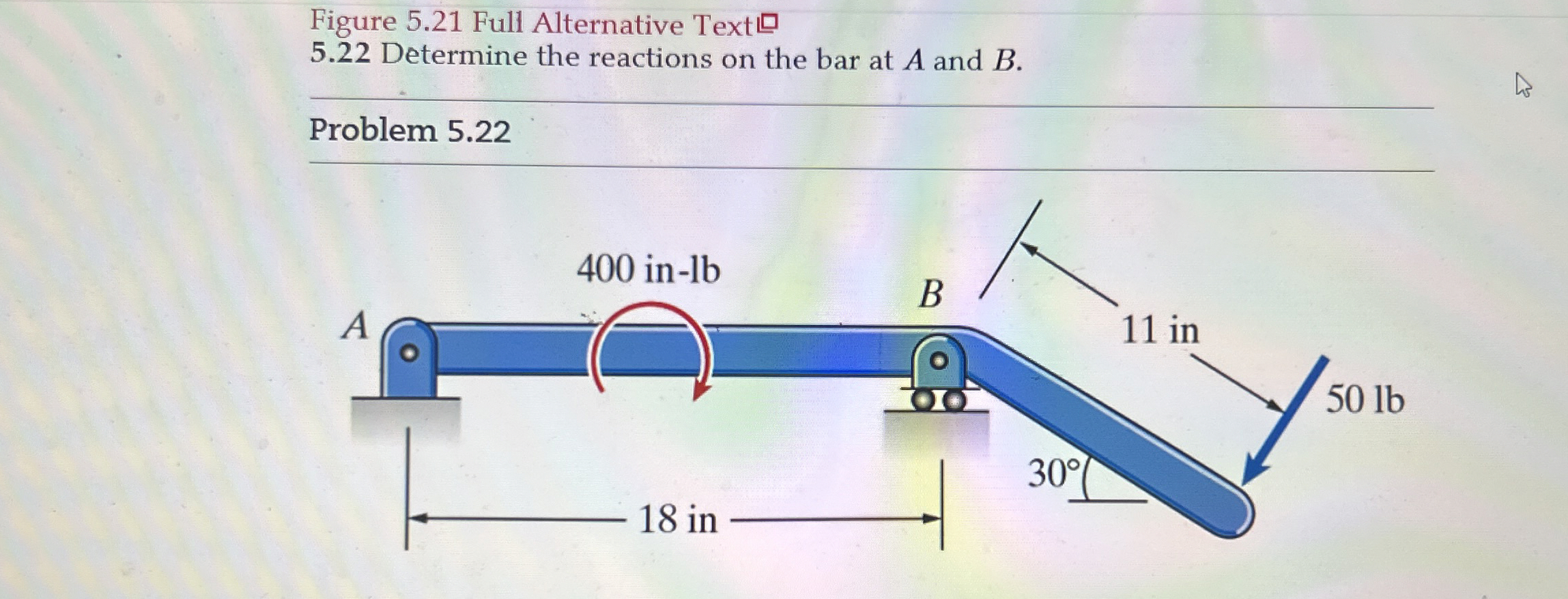 5 . 2 2 Determine the reactions on the bar at A