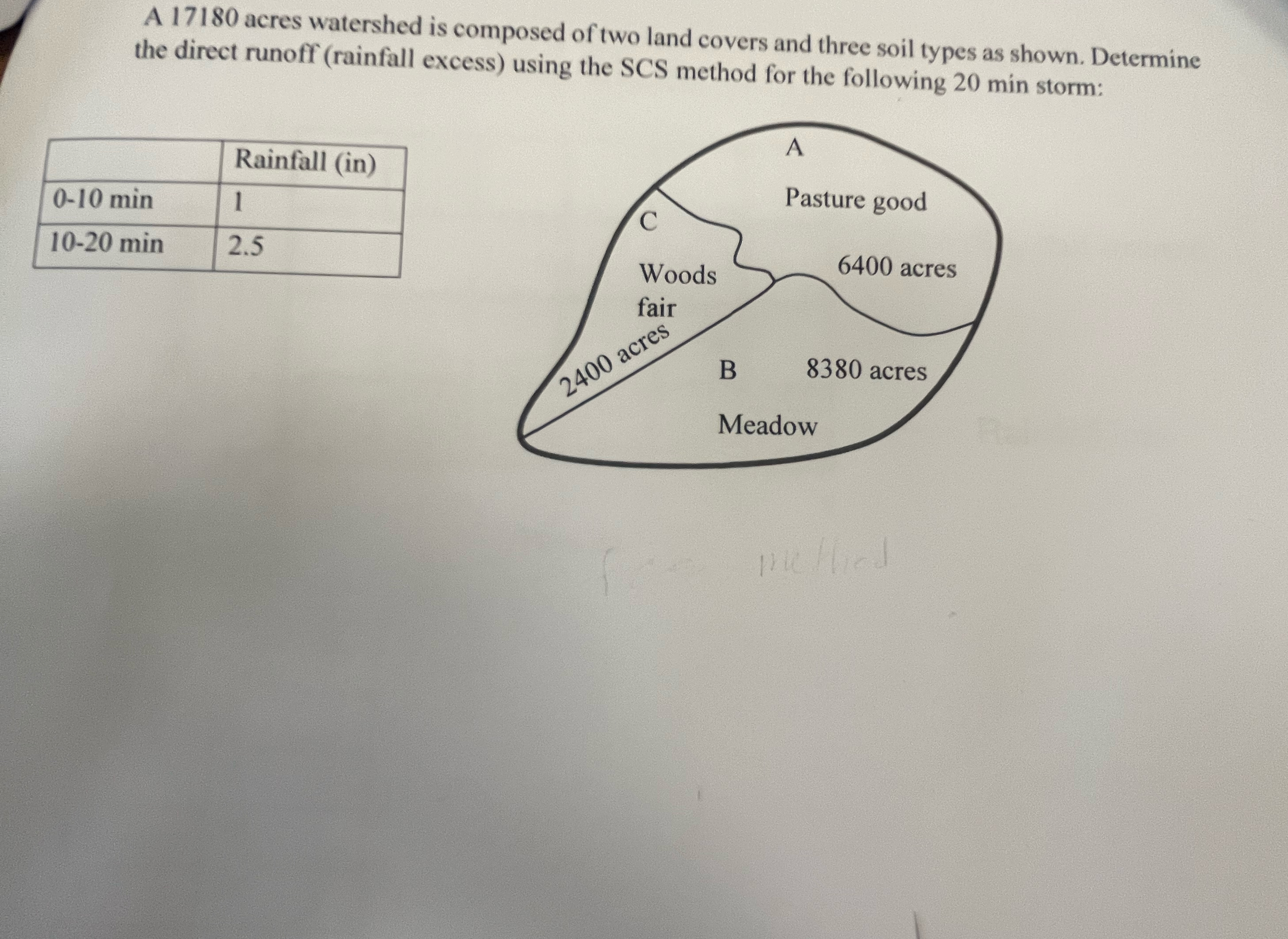 A 1 7 1 8 0 acres watershed is composed of two