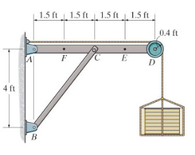 The crate weighs 5 5 0 lb , Find Normal force,