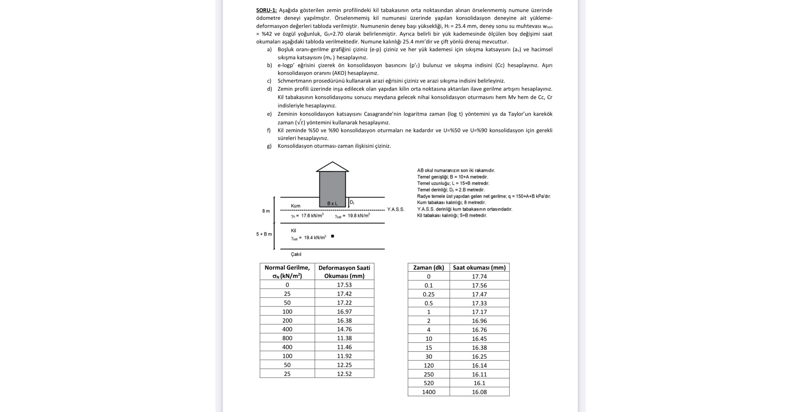 SORU - 1 : A a da g sterilen zemin profilindeki