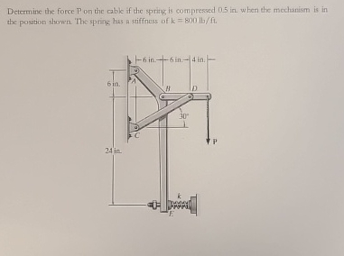 Determine the force P on the cable if the spring
