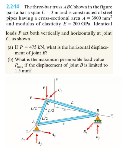 2 . 2 - 1 4 The three - bar truss ABC shown in