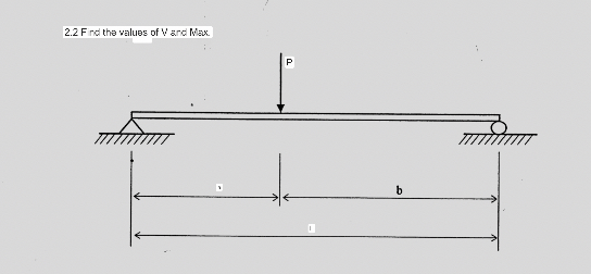 Write SFD and BbD and write equations for shear