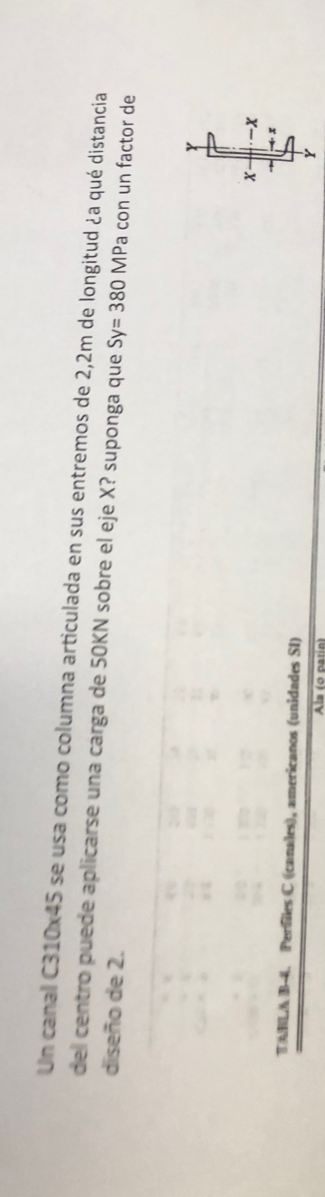 Un canal C 3 1 0 x 4 5 se usa como columna