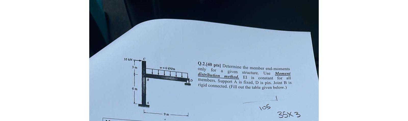 Q . 2 . 4 0 pts ] Determine the member end -