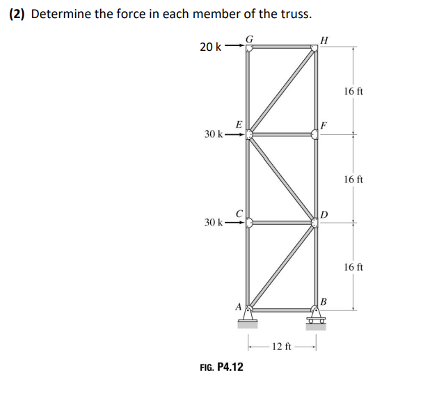 ( 2 ) Determine the force in each member of the