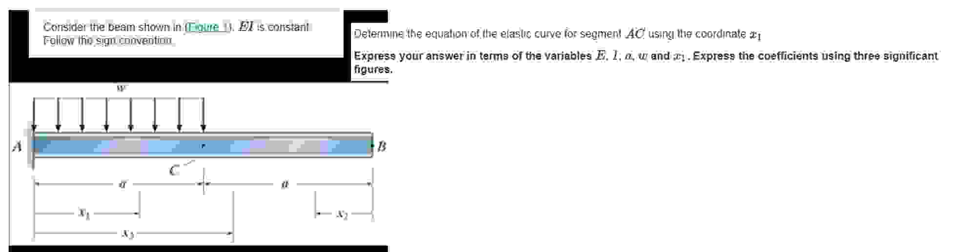 Considen the beam shown in ( Thutre 1 3 B is