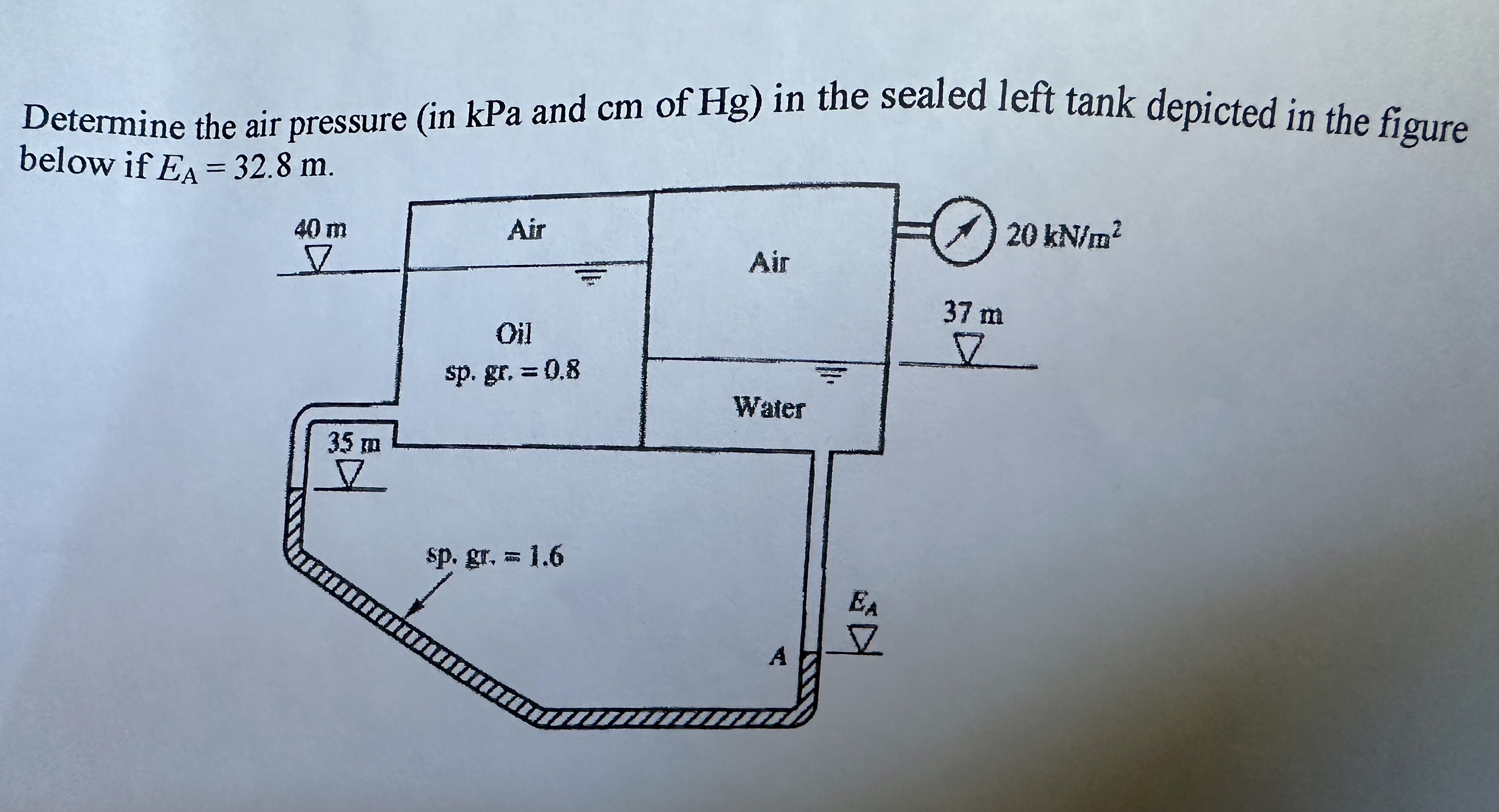 Determine the air pressure ( in kPa and cm of Hg