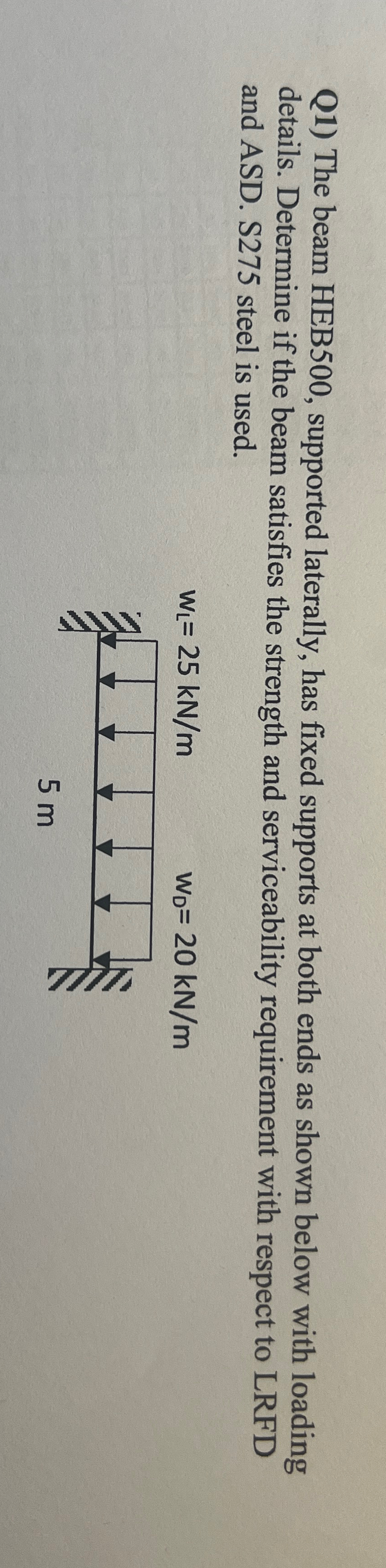 Q 1 ) The beam HEB 5 0 0 , supported laterally,