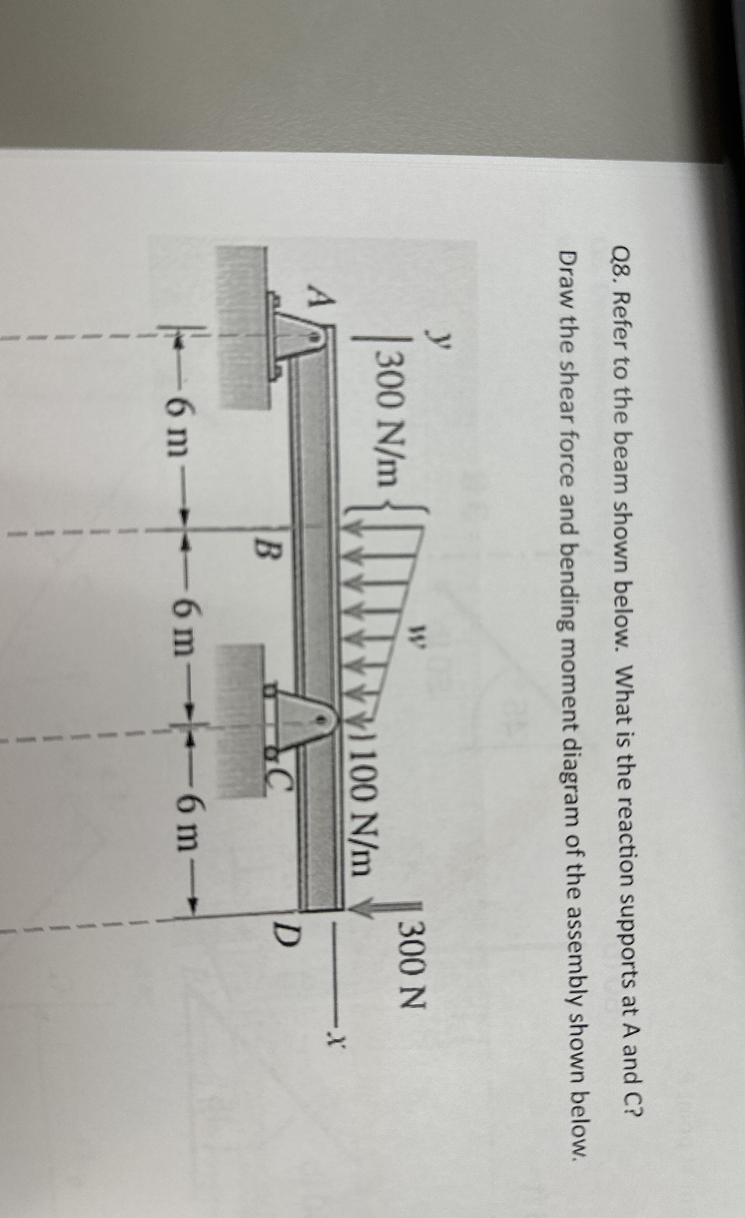Q 8 . Refer to the beam shown below. What is the
