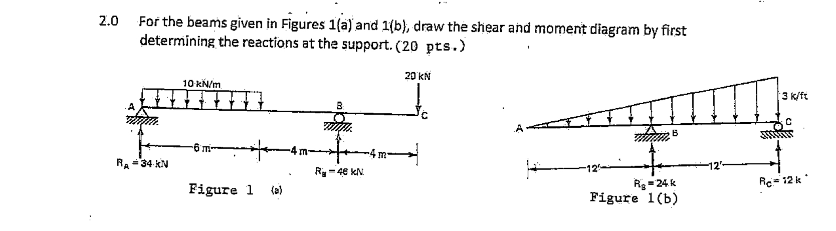 2 . 0 For the beams given in Figures 1 ( a ) and
