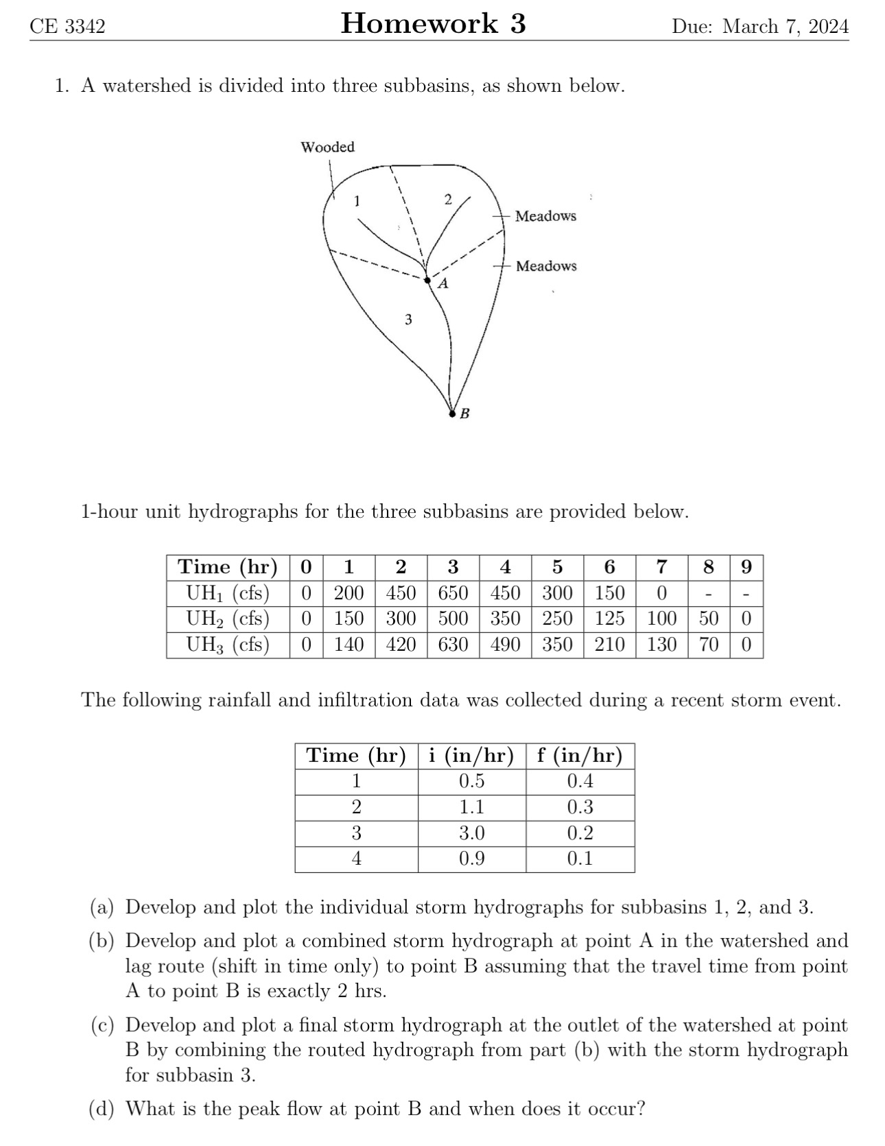 CE 3 3 4 2 Homework 3 Due: March 7 , 2 0 2 4 A