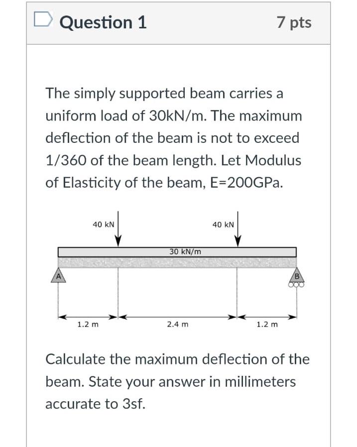 Question 1 The simply supported beam carries a