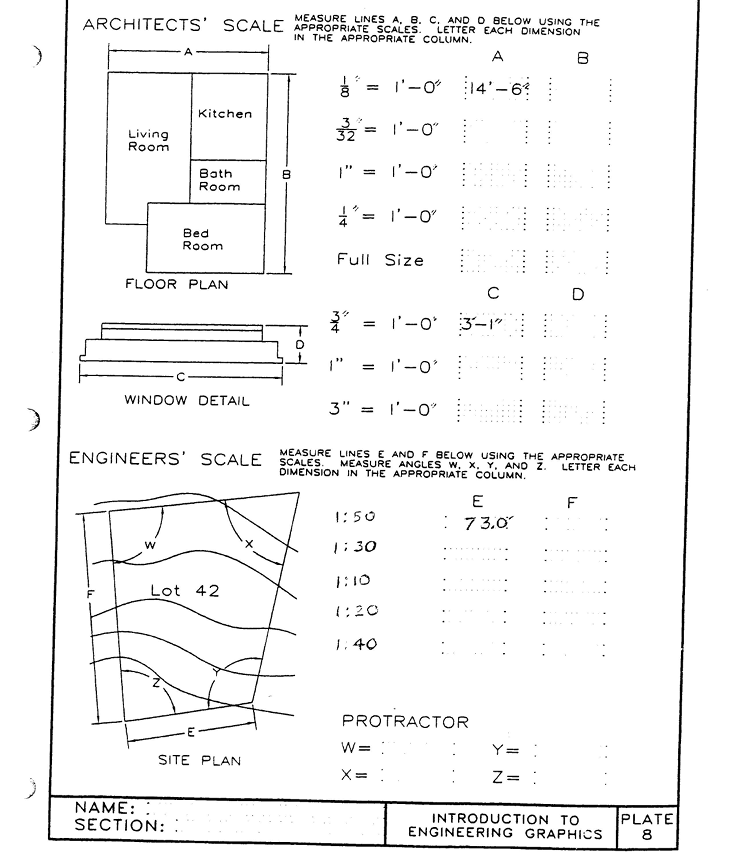 Architects' Scale - Measure lines, A , B , C ,