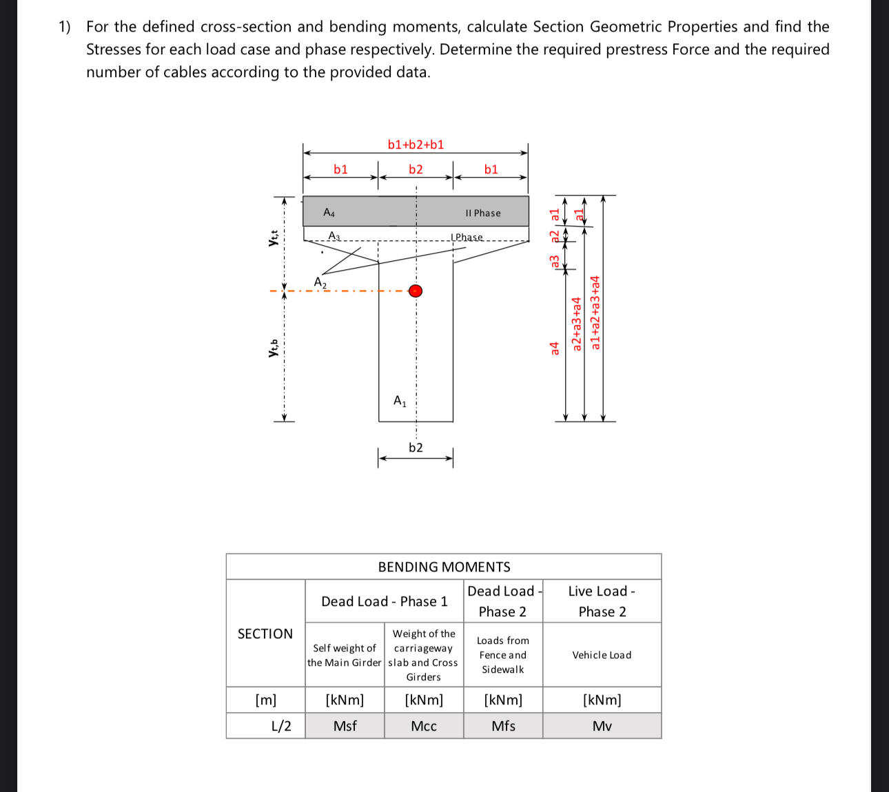 For the defined cross - section and bending