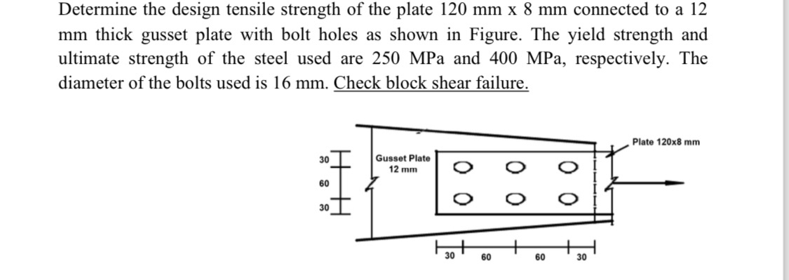 Determine the design tensile strength of the