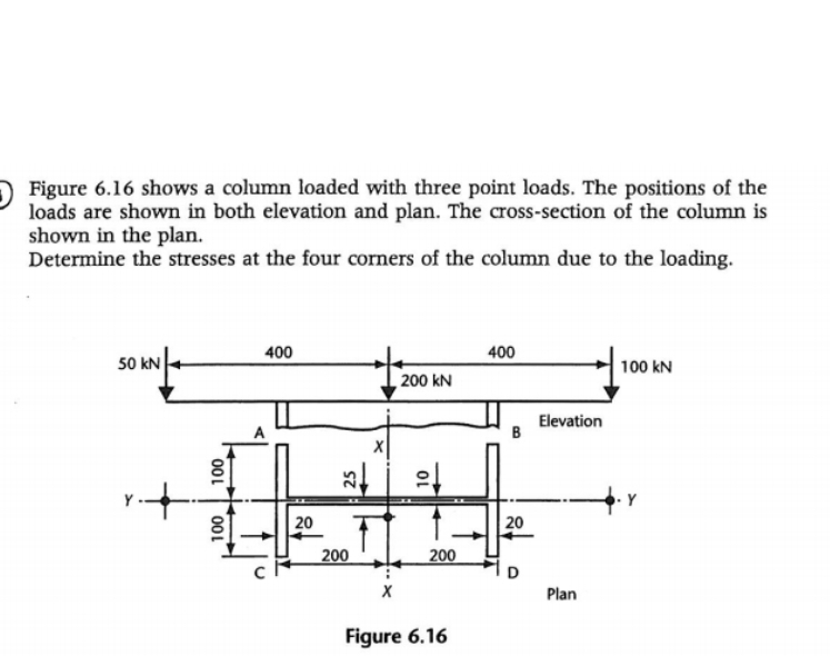 Figure 6 . 1 6 shows a column loaded with three
