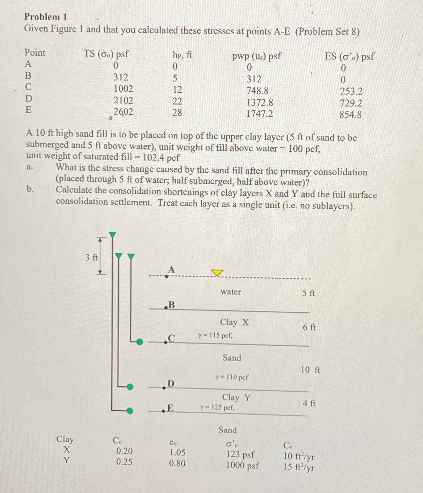 Problem 1 Given Figure 1 and that you calculated