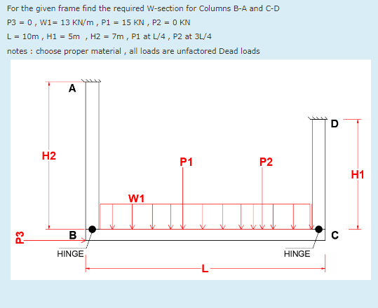 For the given frame find the required W - section