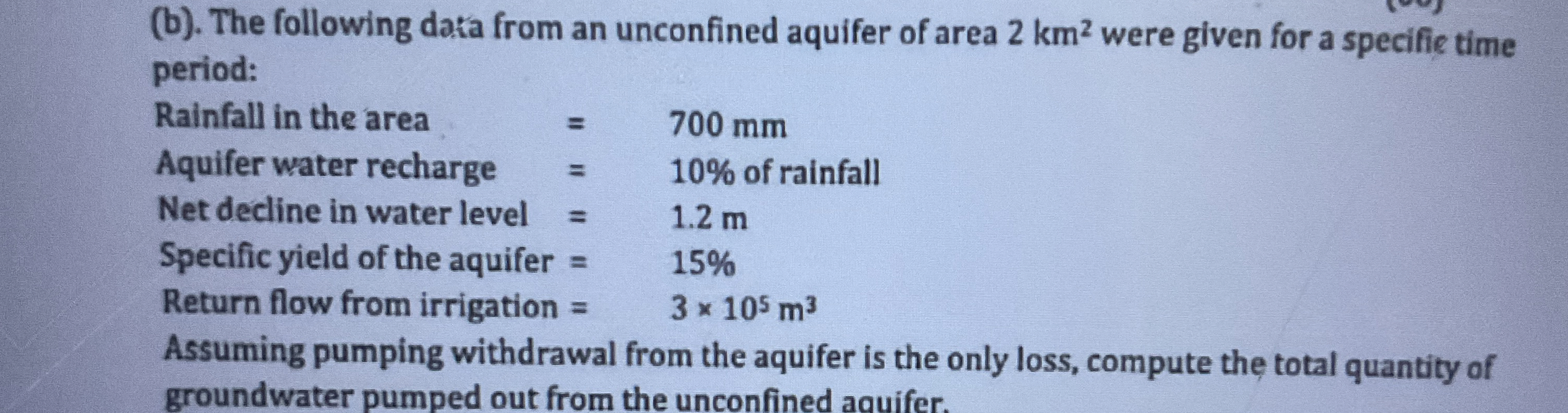 ( b ) . The following data from an unconfined