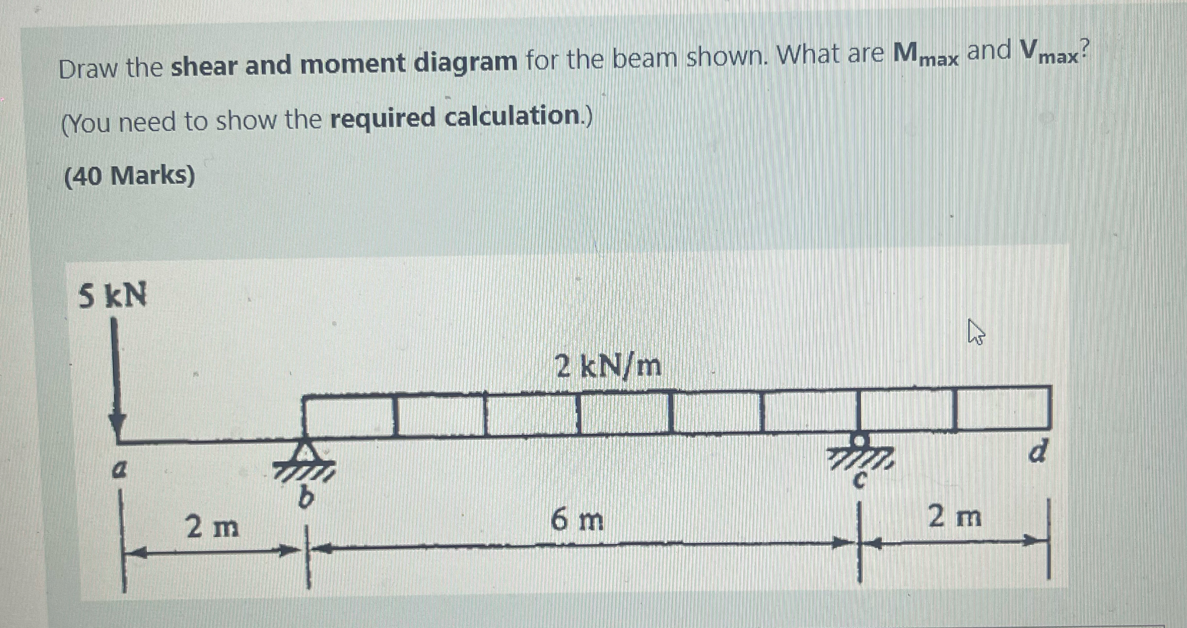 Draw the shear and moment diagram for the beam