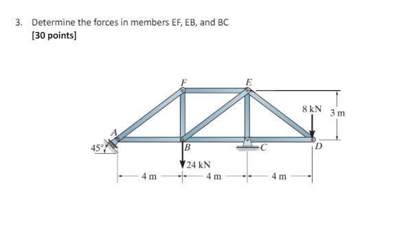 Determine the forces in members E F , E B , and B