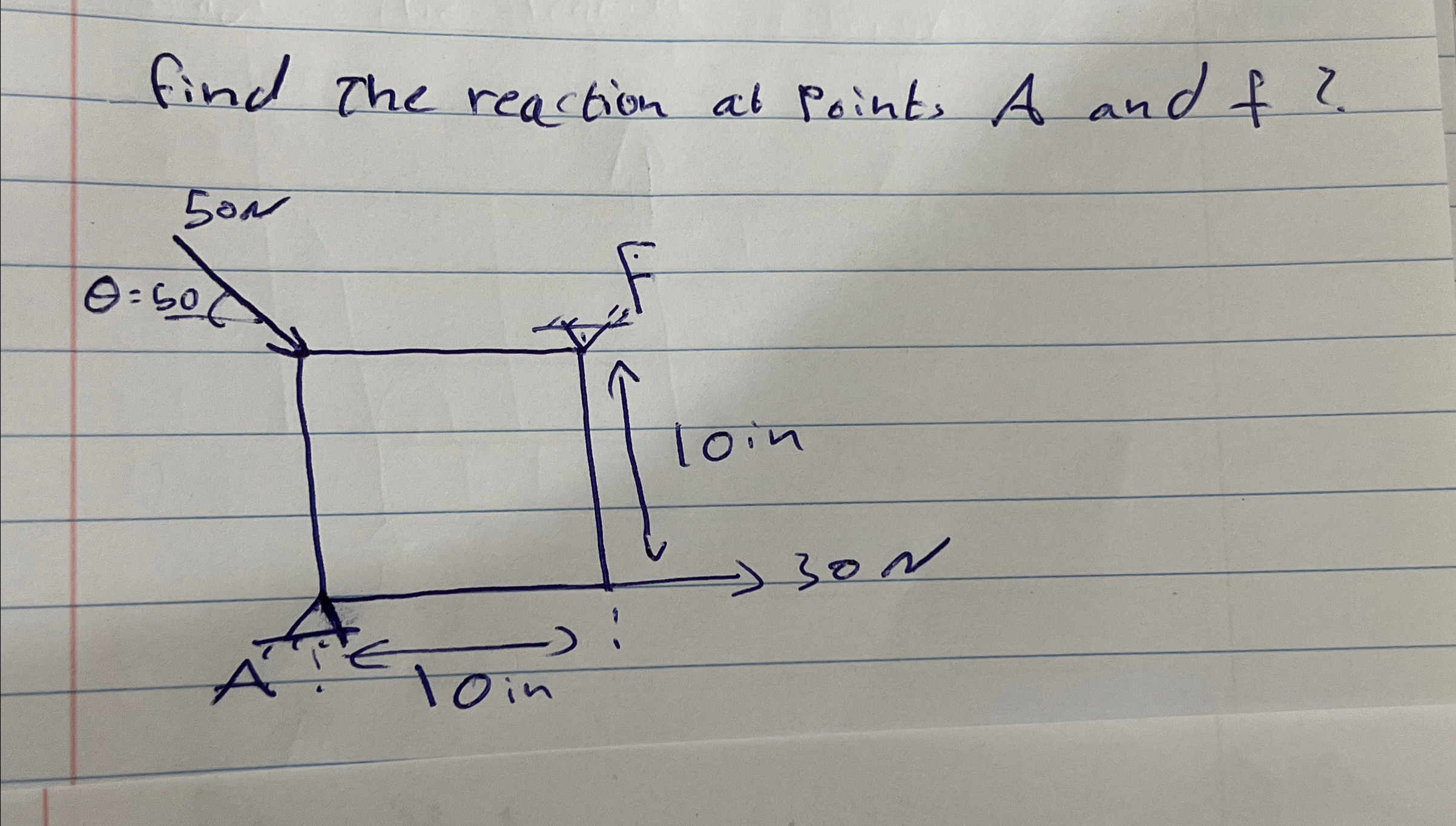 find the reaction at point, A and f ?