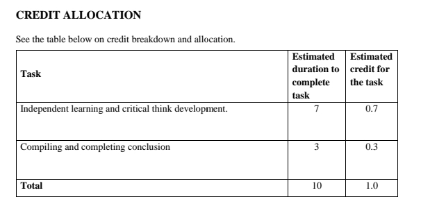 PROJECT BRIEF: As the appointed ( RE ) resident