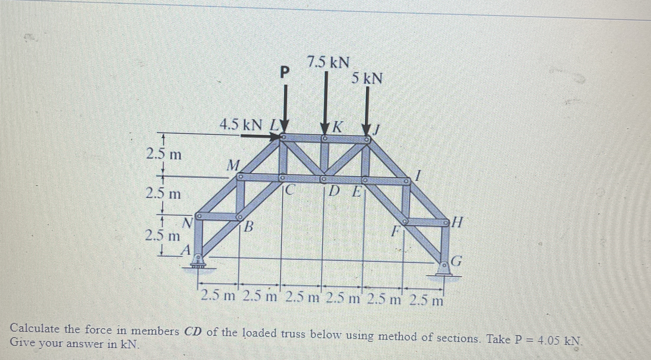 Calculate the force in members C D of the loaded