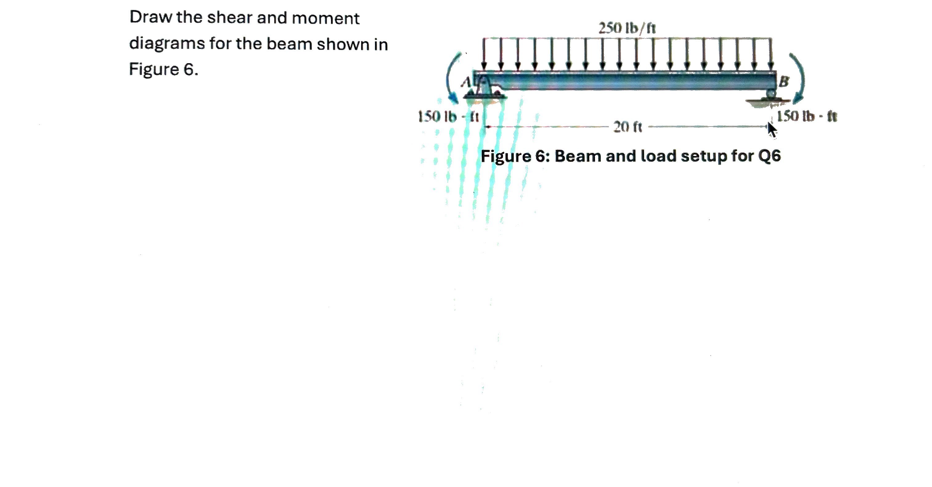 Draw the shear and moment diagrams for the beam