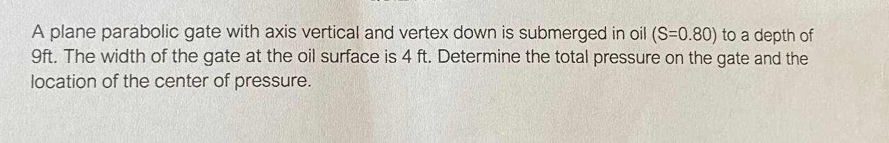 A plane parabolic gate with axis vertical A plane